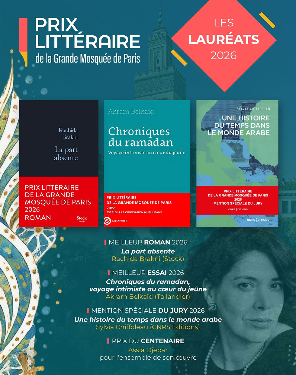 Les lauréats du Prix littéraire de la Grande Mosquée de Paris 2026