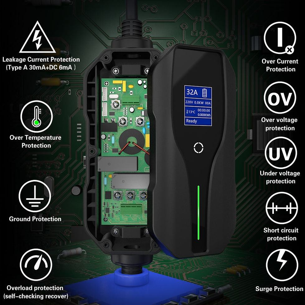 Thumbnail: GBT Car Charger 32A Protable EV Charger With 5M Cable Type1 Type2 