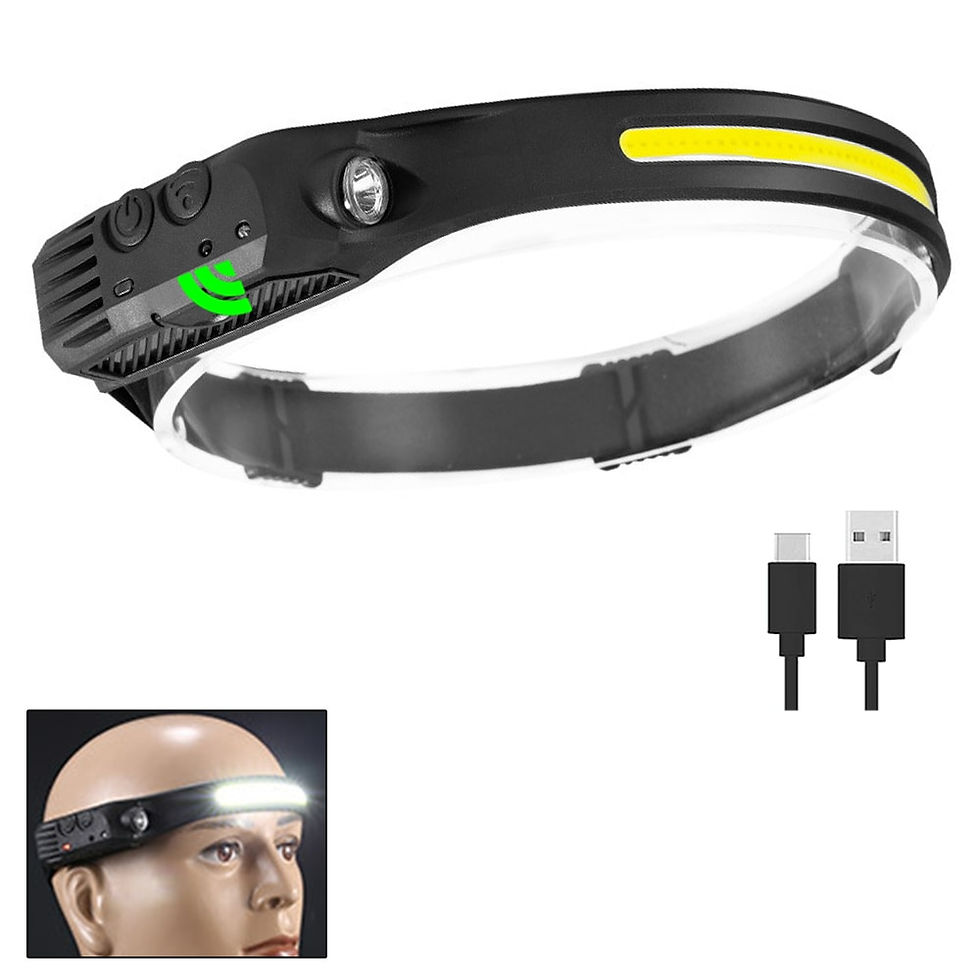Thumbnail: Sensor Headlamp COB LED Head Lamp Flashlight USB Rechargeable Head Torch