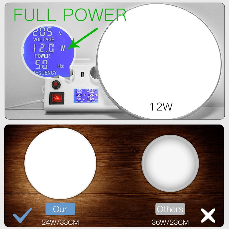 Thumbnail: LED Ceiling Lights 5/10/15/20/30/50/12/24W Ceiling Lamps for Living Room 