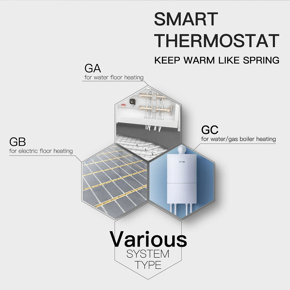 Thumbnail: Smart WiFi Thermostat Temperature Controller Water Electric Warm Floor 