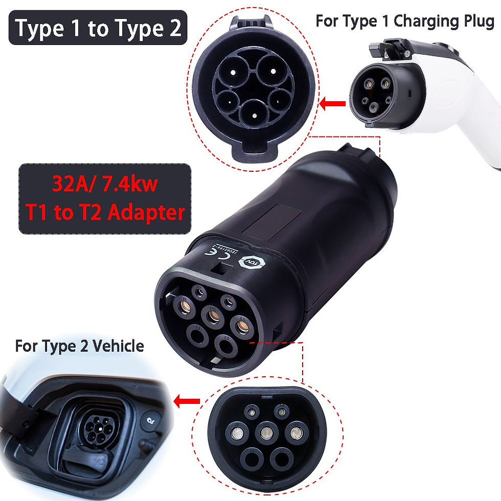 Thumbnail: EVSE EV Adaptor for Tesla GBT Type 1 to Type 2 EV Adapter Convertor SAE J1772 