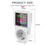 Thumbnail: Bluetooth Digital Wattmeter 220V AC Power Meter Electricity Consumption Energy