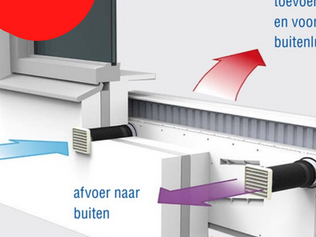 🌬️ Hou het fris – in je huis én op je energierekening!