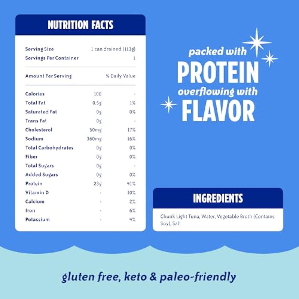 Valeurs nutritives du thon Chicken of the Sea pour kits de survie.