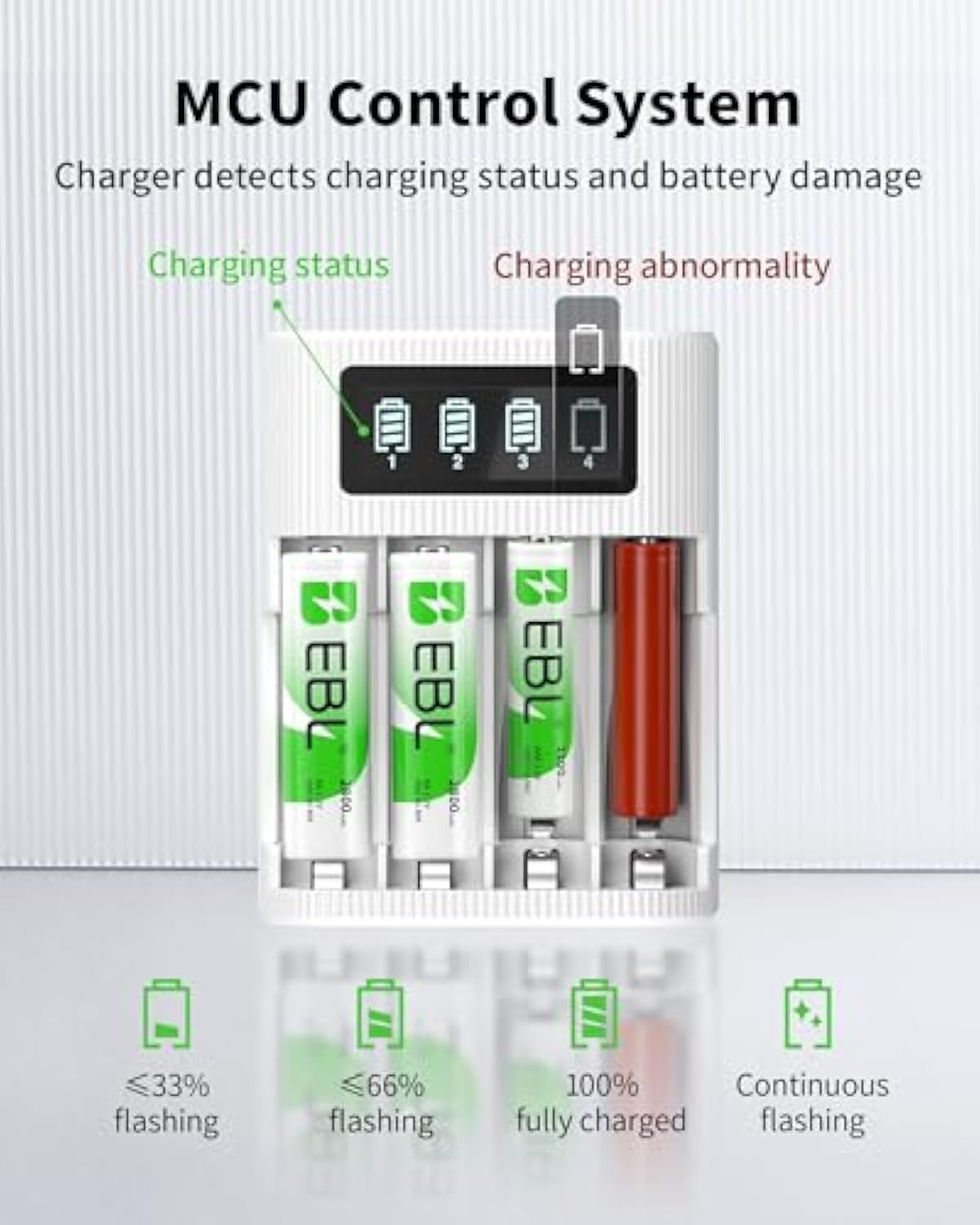 Thumbnail: Écran LCD du chargeur EBL affichant l'état de charge des piles.