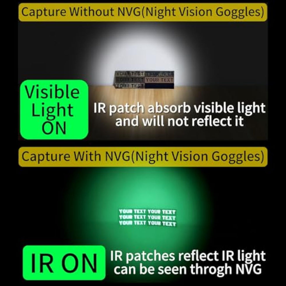 Thumbnail: Comparatif écusson IR avec et sans vision nocturne