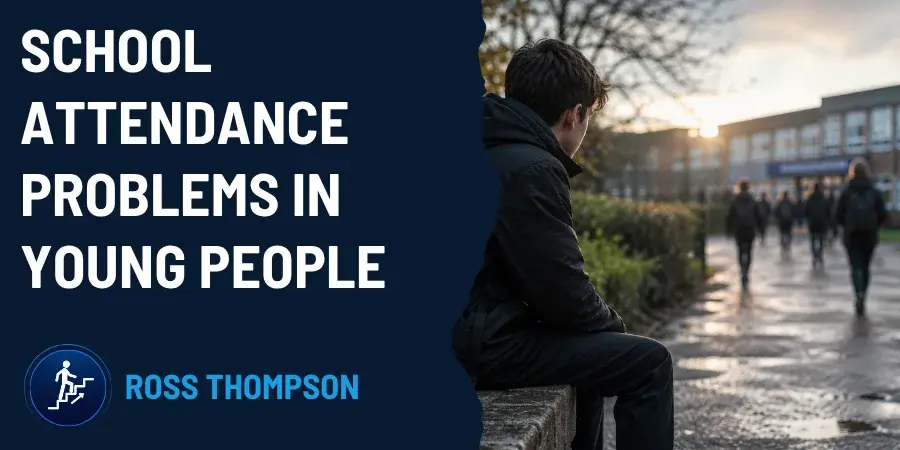Mindset. Focus. Solution. Blog Post by Ross Thompson.