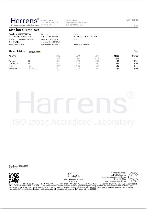 Thumbnail: Distillate CBD Oil 50% Test Report