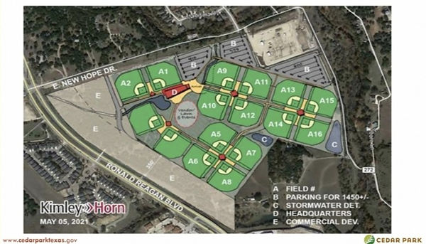 cedar park sports complex_edited.jpg