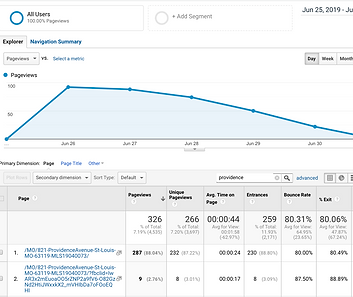 Analytics - Google.png
