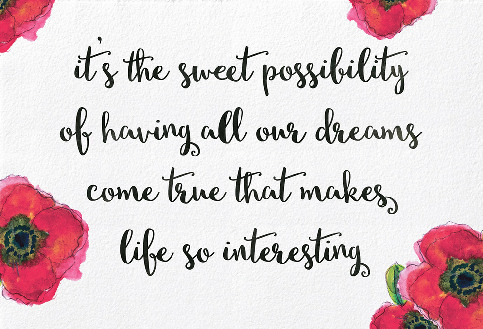 Thumbnail: Emily Spadoni Brush Hand Lettered Script Font Download Sweet Type Fonts