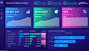 financial dashboard.PNG