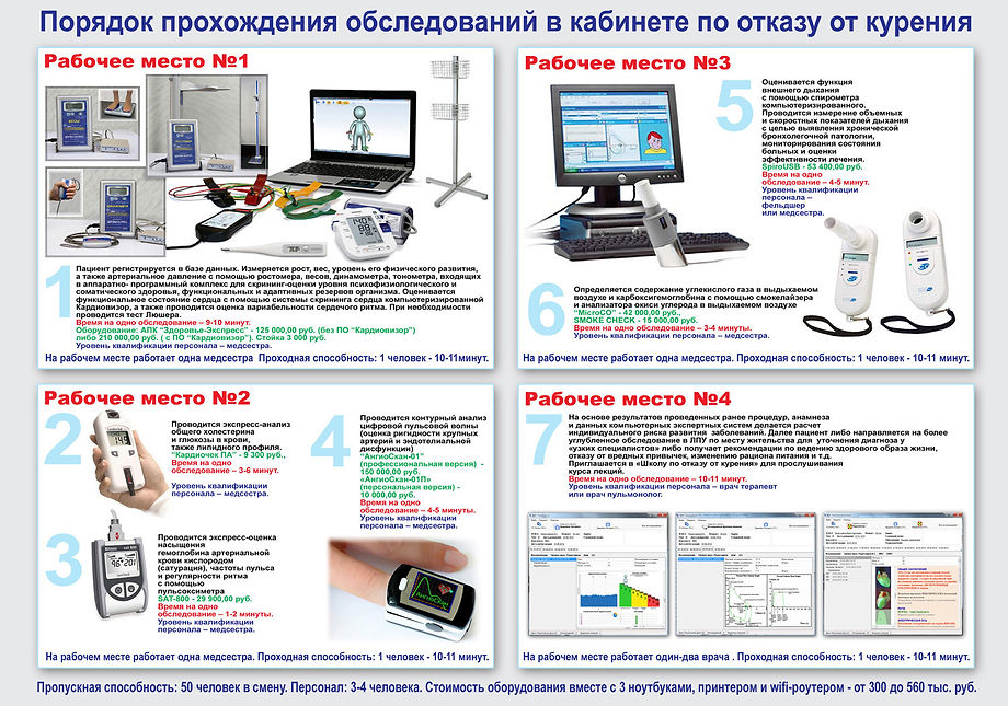 Кабинет по отказу от курения