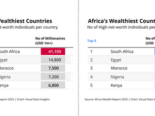 💰 Africa’s Millionaire Map: Where the Money Lives
