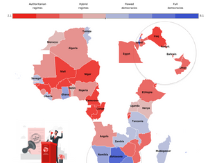 🗳️ Democracy in Action: Assessing Political Rights and Governance in Africa and the Middle East