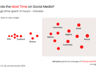 Where We Spend the More Time Online