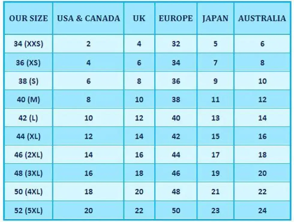 Thumbnail: Cotton Block Print Summer Dress: Indian Floral Design