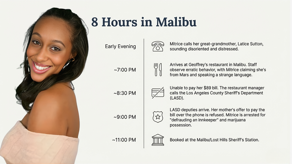 A Tarot Reading For Mitrice Richardson. A sacred check-in with a soul whose story was never given the dignity of coherence.