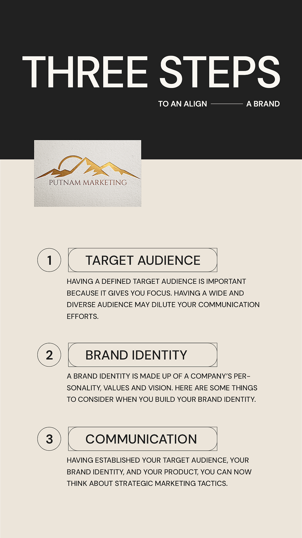 Building a Strong Brand: Why It Matters for Your Business In the world of business, creating a strong brand is a game-changer, especially as your company grows. While in the early days, sales take the spotlight, as your business reaches a certain size, focusing on building a recognizable brand becomes crucial. What is Branding? Branding is all about creating a unique identity for your product or service. It includes elements like your name, logo, slogan, and design. Think of branding as giving your business a personality that people can easily recognize. Why Does Branding Matter? Having a strong brand helps people remember your business. Just like you think of Kleenex when you need tissues, or Coca-Cola when you want a soda, a strong brand makes consumers more likely to choose your product over others. When people see your brand on a shelf, they're more likely to trust it because it's familiar. The goal is for your brand to be the first choice for consumers looking for private-label materials. Building a Recognizable Brand: What You Need to Do Keep Things Consistent: Make sure your brand looks the same everywhere, whether it's on a poster or online. Consistency helps people remember you. Use Approved Branding: Stick to the official ads, logos, and materials. This creates a unified image for your brand. Share Good Content: In the digital world, quality content is key. Regularly share smart and engaging content to keep your brand in people's minds. Team Work, Makes the Dream Work Creating a strong brand is a team effort. Everyone plays a part, from using the right materials to keeping a consistent look. If you need help with marketing materials, just reach out to the Putnam Marketing team. Together, let's make your brand stand out! #SEO #socialmedia #content #branding #socialmediamanagement In the intricate dance of business activities, proper branding emerges as a critical linchpin, especially as a company matures beyond its infancy. While initial years may prioritize essential sales activities, reaching a critical size heralds the imperative need for robust branding strategies. What Exactly is Branding? Branding encompasses a constellation of elements—name, logo, slogan, and design—that coalesce to represent a product or service. The promotional arm, brand management, employs marketing techniques to imbue a specific product, product line, or service with a distinctive identity. Why Does Branding Matter? Brands aim for top-of-mind status among consumers. Just as "Kleenex" is synonymous with tissues and "Coca-Cola" with soda, a well-established brand holds sway in consumers' purchasing decisions. Familiarity breeds confidence, leading consumers to believe that a recognized brand possesses unique qualities absent in others. When faced with choices on a retail shelf, consumers are more inclined to opt for a familiar brand, driven by a sense of product familiarity and a perceived assurance of quality. The goal, therefore, is for our brand to be the first in consumers' minds when considering private-label materials. Building a Recognizable Brand: The Ultimate Objective The aspiration is clear—to be the top private label partner and the unequivocal choice in consumers' minds. The brand should exude a gold standard, where the mere thought of not consulting us feels risky to the consumer, anticipating a potential compromise in quality or expertise with another provider. Guiding Principles for Building a Strong Brand Unified Brand Standard: Achieve national/global recognition by adhering to a consistent brand standard across the entire organizational footprint. Approved Branded Materials: Ensure everyone employs approved branded ads, collateral, and materials, fostering a unified brand identity. Publication of Quality Content: In the digital landscape, quality content reigns supreme. Consistently publishing sharp, intelligent content is a linchpin for achieving positive results. Team Work Makes the Dream Work In the journey toward brand recognition, every team member must contribute to the cause. From using approved branded materials to embracing a unified brand standard, we collectively work towards becoming a brand synonymous with excellence. If you require tailored marketing materials, don't hesitate to reach out to the Putnam Marketing team. Kate Putnam 20+ Yr Digital Marketing Pro | Driving Success for Local SEO & National Brands | SEO & Social Media | Innovative Solutions Expert | Results-Oriented Leader Let's Collaborate! Kate Putnam 20+ Year Digital Marketing Pro | Driving Success for Local SEO & National Brands | SEO & Social Media | Innovative Solutions Expert | Results-Oriented Leader Let's Collaborate! Enhance your brand's visibility, engage your audience, and get on the top of Google. 15 Practical SEO Tips and Tricks Email: kate@putnam-seo.com Website: putnam-seo.com Are You On the Top of Google? Putnam SEO Marketing #SEO #socialmedia #content #branding #socialmediamanagement