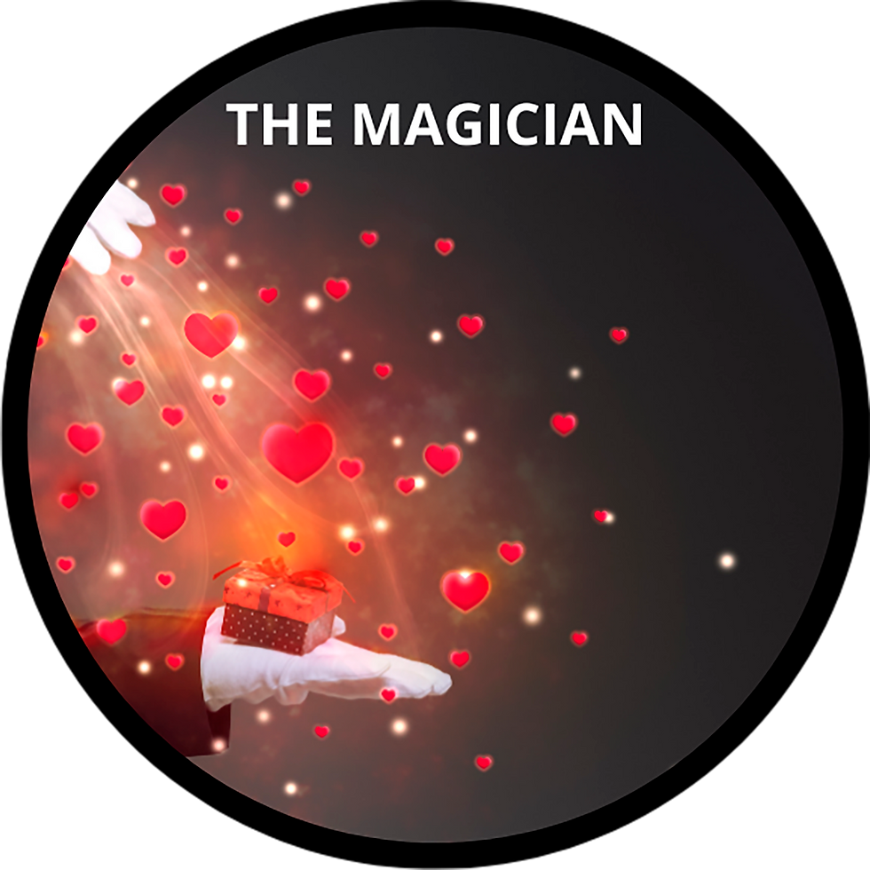 brand archetypes putnam marketing seo
