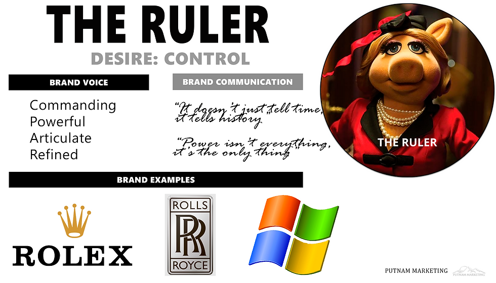 The Ruler Brand Archetypes Putnam Marketing.png
