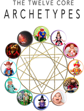 The Twelve Archetypes