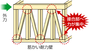 ノボパン