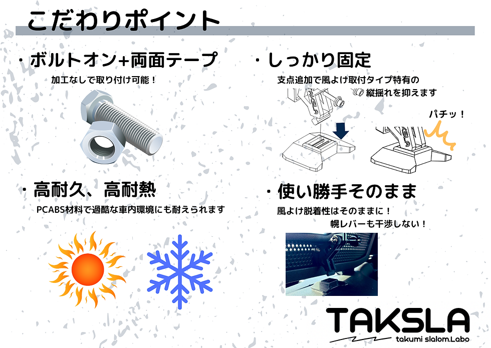 サムネイル： TAKBRA NDロードスター専用 車載カメラブラケット　GoPRO他対応