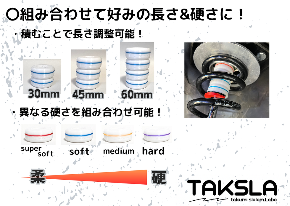 サムネイル： 【φ12用】TAKSLA バンプラバー hard 8個セット 厚み15mm φ12mm用 パッカー2個付き