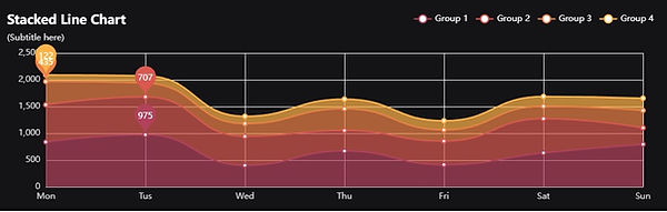 TRAKKER Graph
