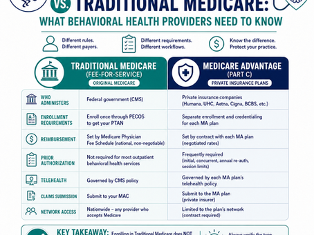Medicare Advantage vs. Traditional Medicare: What Behavioral Health Providers Need to Know