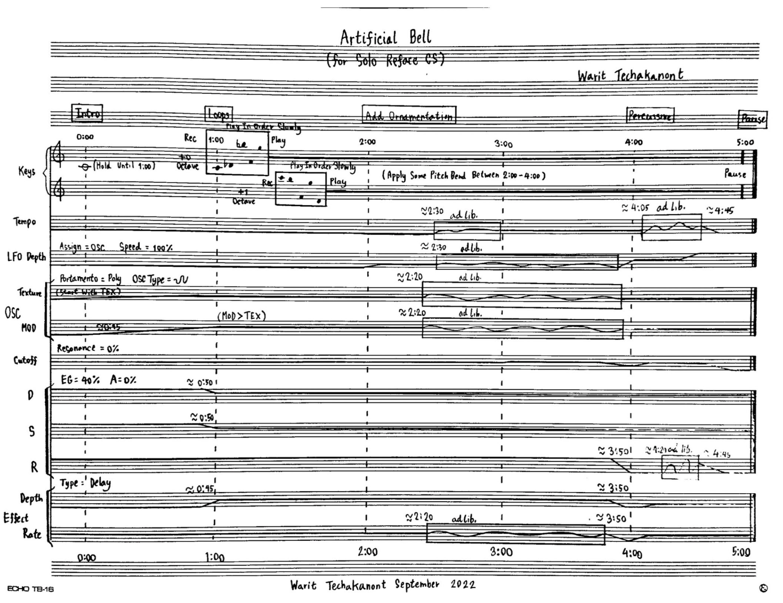 Aritificial Bells for Solo Reface CS