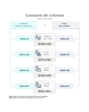 La baja de la natalidad se convierte en un nuevo debate político