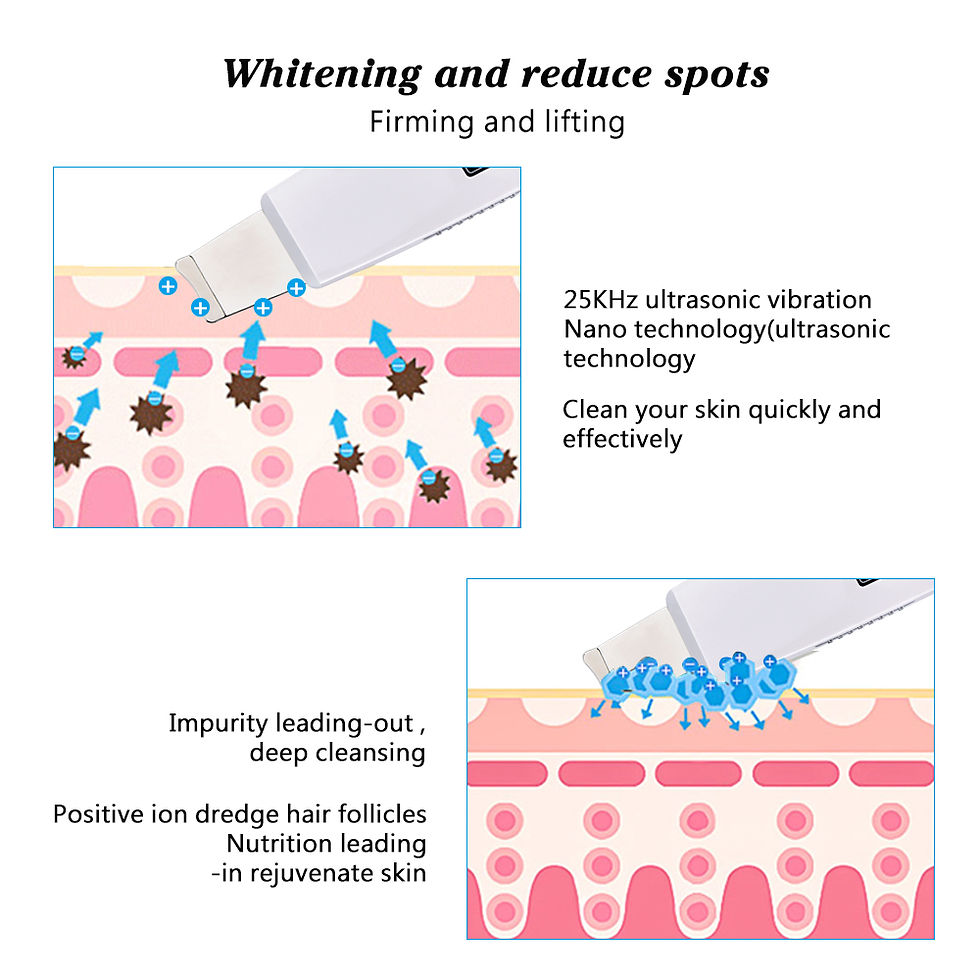 Miniatura: Ultrasonic Facial Cleanser with Pore Vacuum Device