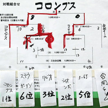 コロンブス、〝V奪還〟の「ソフトボール大会」