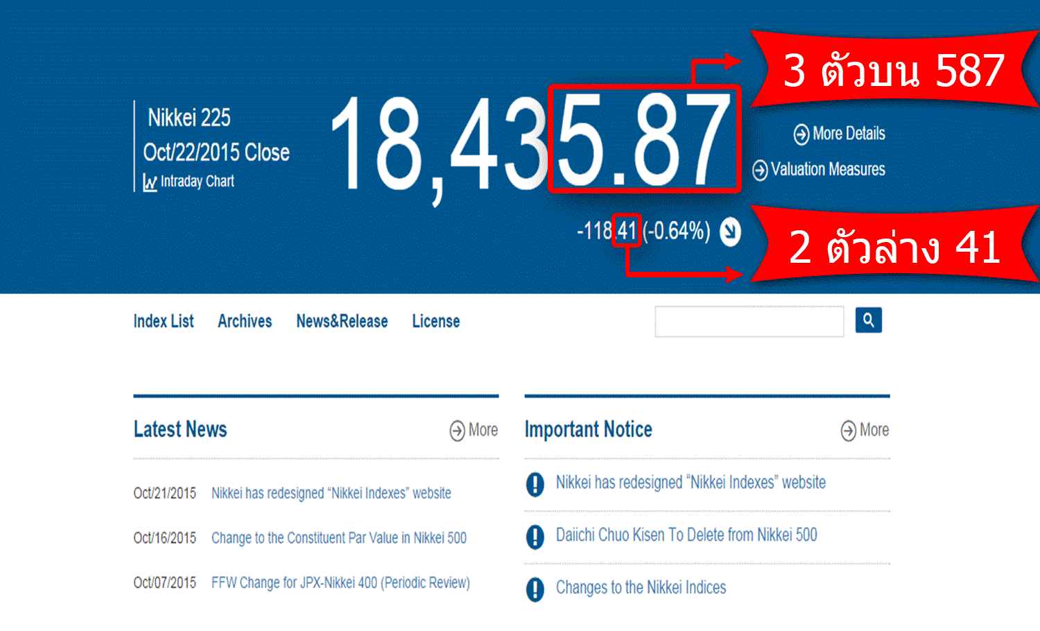 jackpot999 รับแทงหวยหุ้น หวยรัฐบาล หวยหุ้นไทย หวยหุ้นไทย 10 คู่ หวยหุ้นต่างประเทศ หวยหุ้นนิเคอิ หวยหุ้นฮั่งเส็ง หวยหุ้นสิงคโปร์ หวยหุ้นอียิปต์ หวยหุ้นรัสเซีย หวยหุ้นเยอรมัน หวยหุ้นดาวโจนส์ หวยลาว หวยมาเลย์ หวยปิงปอง เล่นหวย ซื้อหวย แทงหวย นึกถึง jackpot999