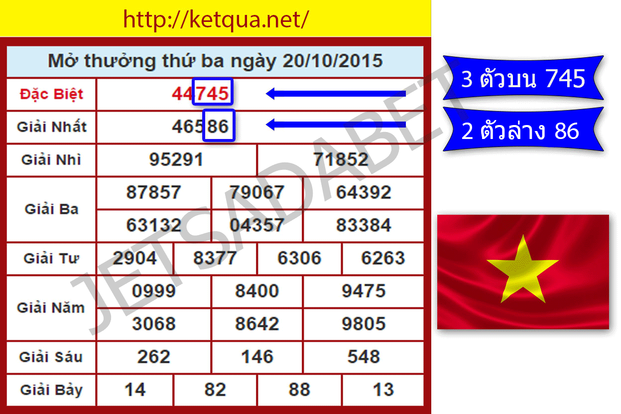 ACKPOT9999 เว็บแทงหวยออนไลน์ จ่ายสูงที่สุด จ่ายบาทละ 830 หวยรัฐบาล หวยหุ้นไทย 20 คู่ หวยหุ้นต่างประเทศ หวยมาเลย์ หวยลาว หวยปิงปอง หวยจับยี่กี ฝาก-ถอนเร็วใน 10 นาที เปิดให้เล่นได้ตลอด 24 ชม.