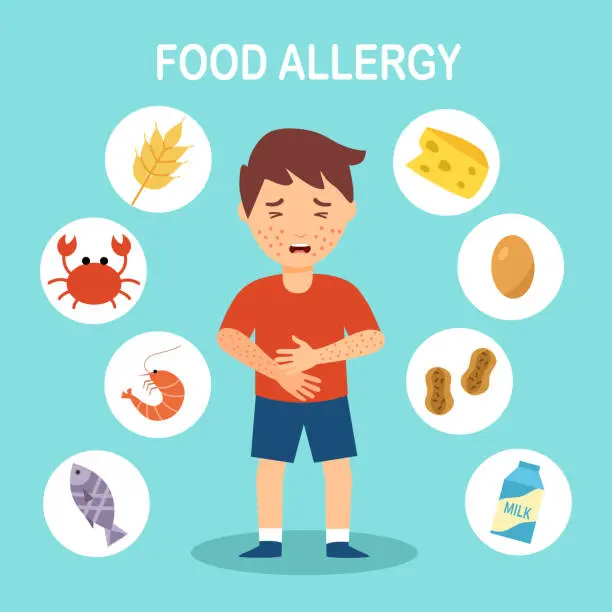 A child with several food allergies listed around him