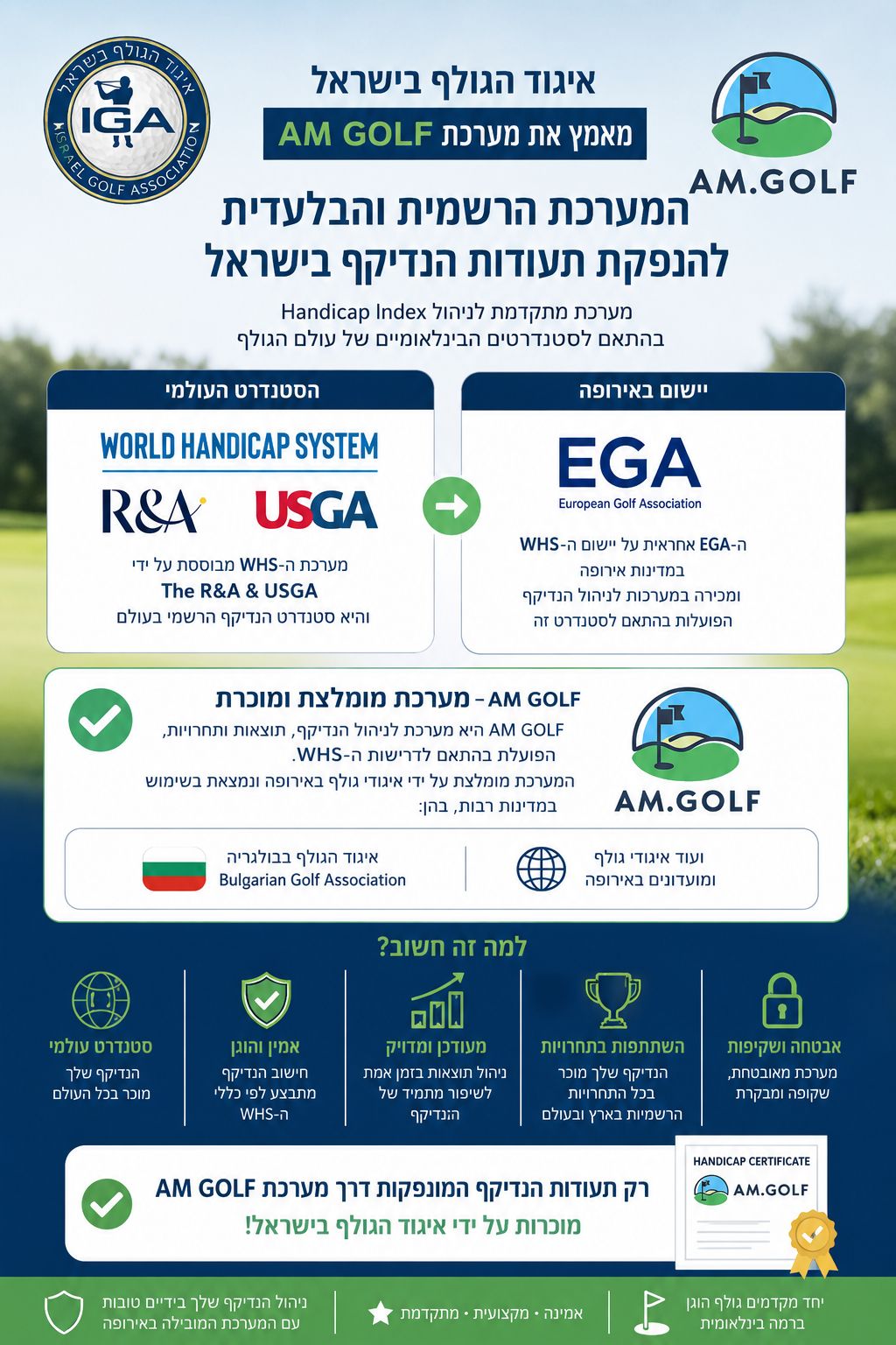 המערכת הרשמית לעדכון הנדיקפ באיגוד הגולף
