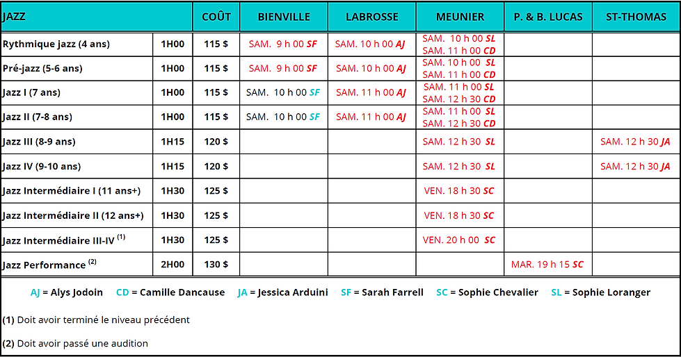 Tableau horaire Jazz 2023