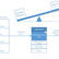 Making Margin: Controlling the Costs of Revenue Generating Services (RGS)