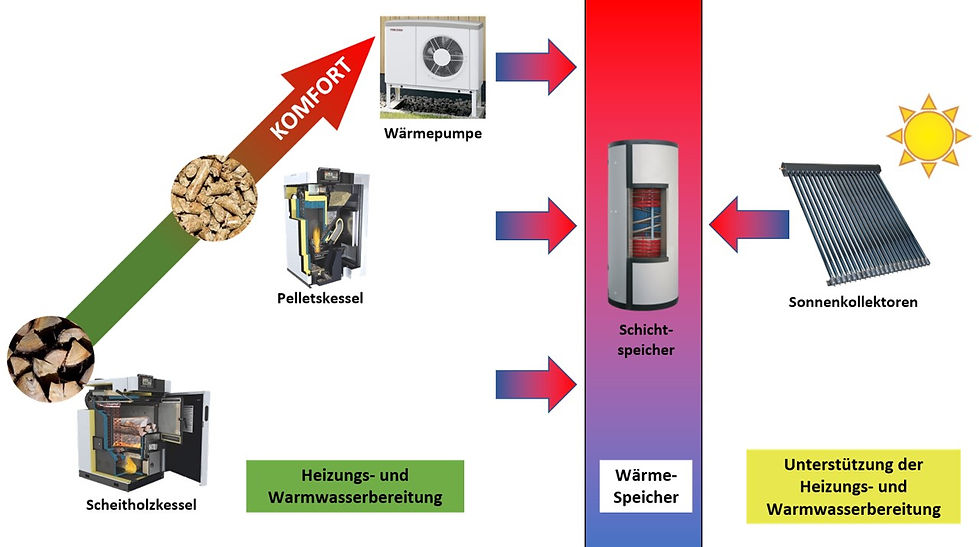 Übersicht-2.jpg