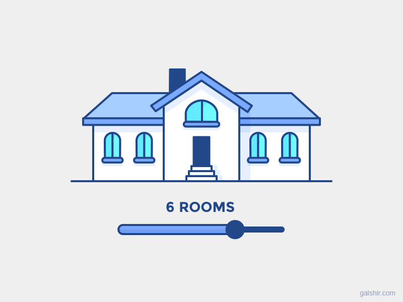 galshir-responsive-house.gif