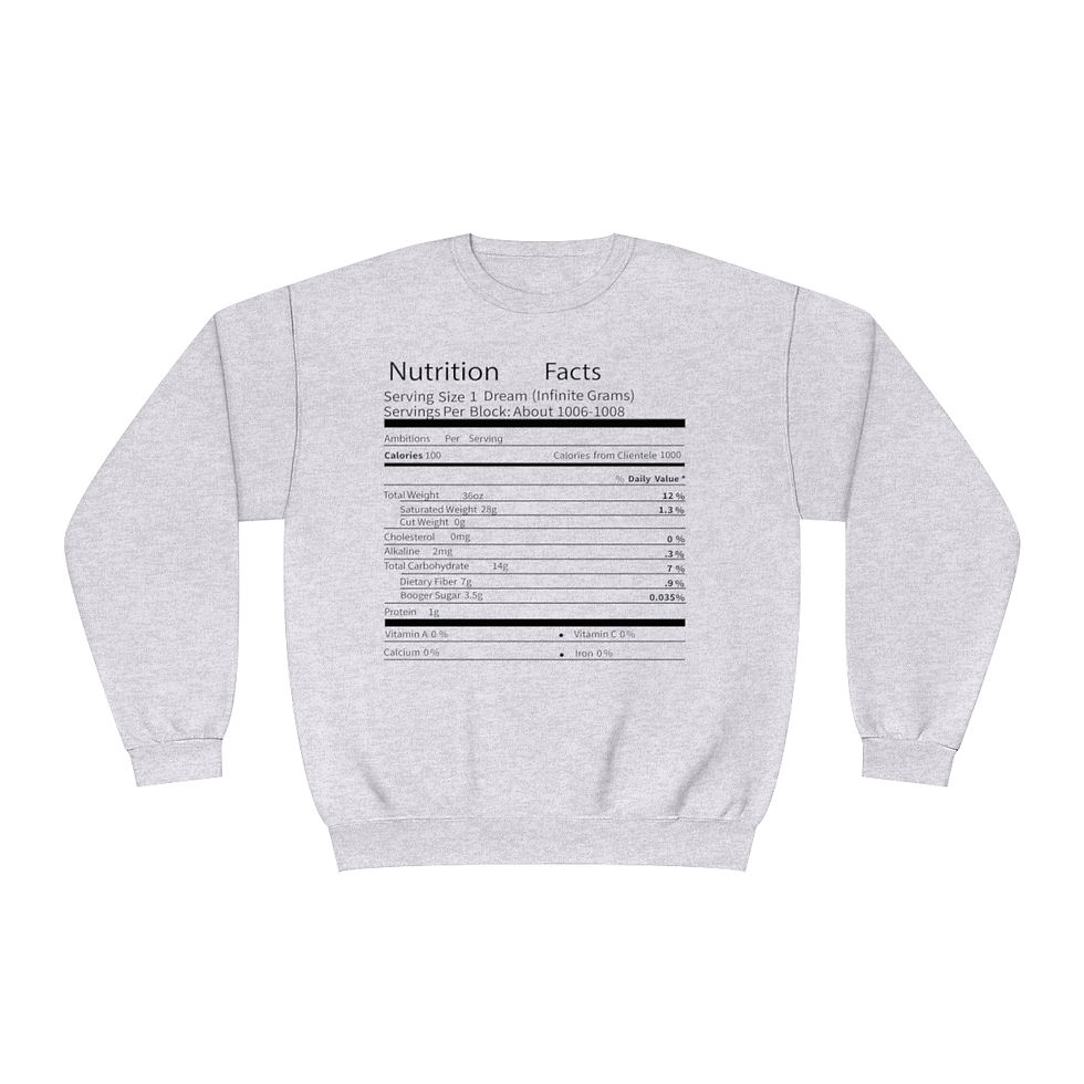 Nutritional Facts for my DNA