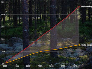 Har uppfattningen om skogens förmåga att suga upp koldioxid överskattats?