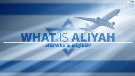 What is Aliyah and Who is Eligible?