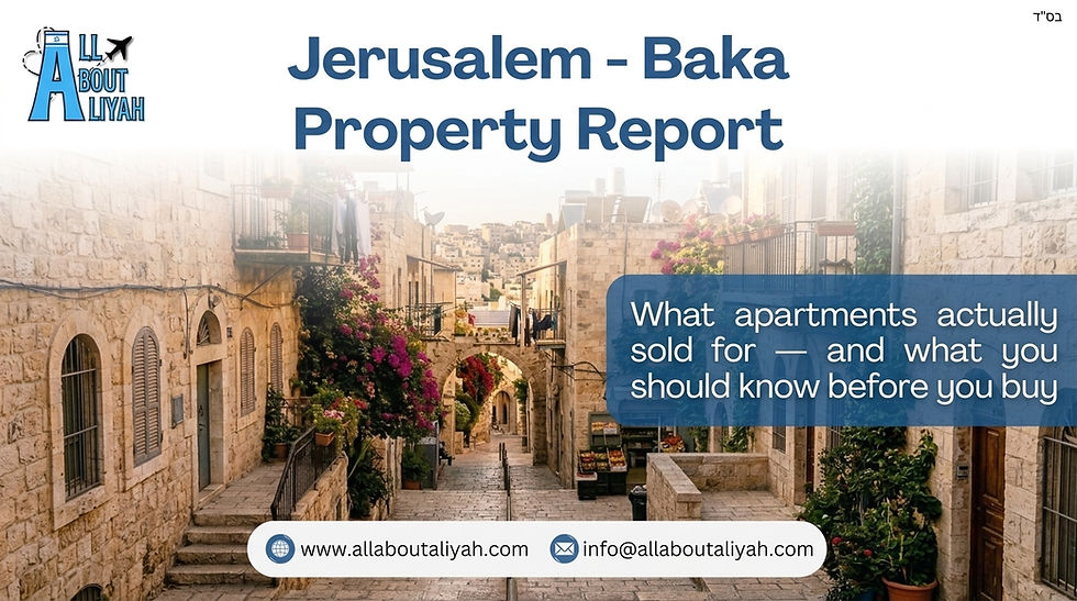 Jerusalem-Baka Property Report poster over a stone alley with flowers, showing text about apartments sold and what to know.