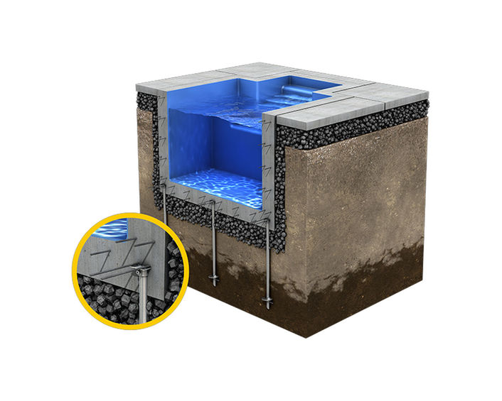 Swimming Pools used with GoliathTech Helical Pile Screws