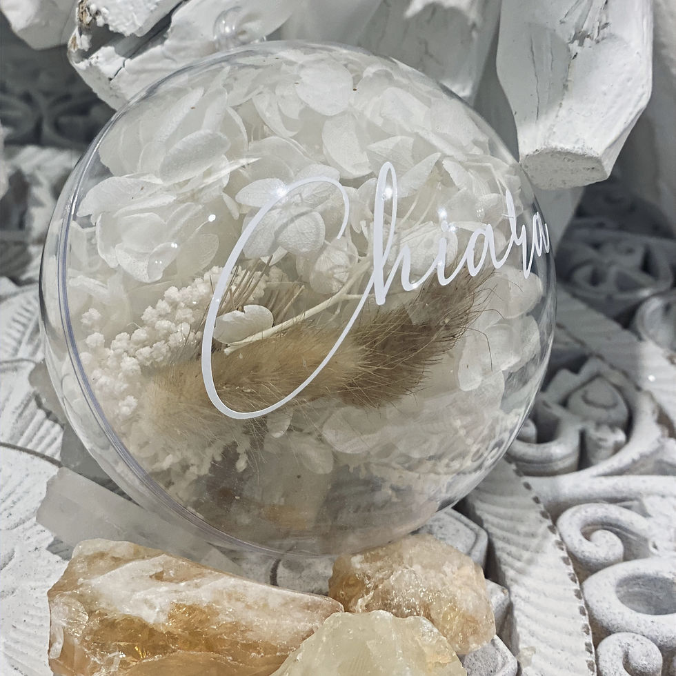 Thumbnail: BOUQUET BAUBLES